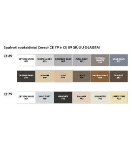 Ceresit CE79 UltraEpoxy Industrial 2 komp. epoksidinis glaistas ir klijai (1-15 mm), Light Gray (710), 5kg